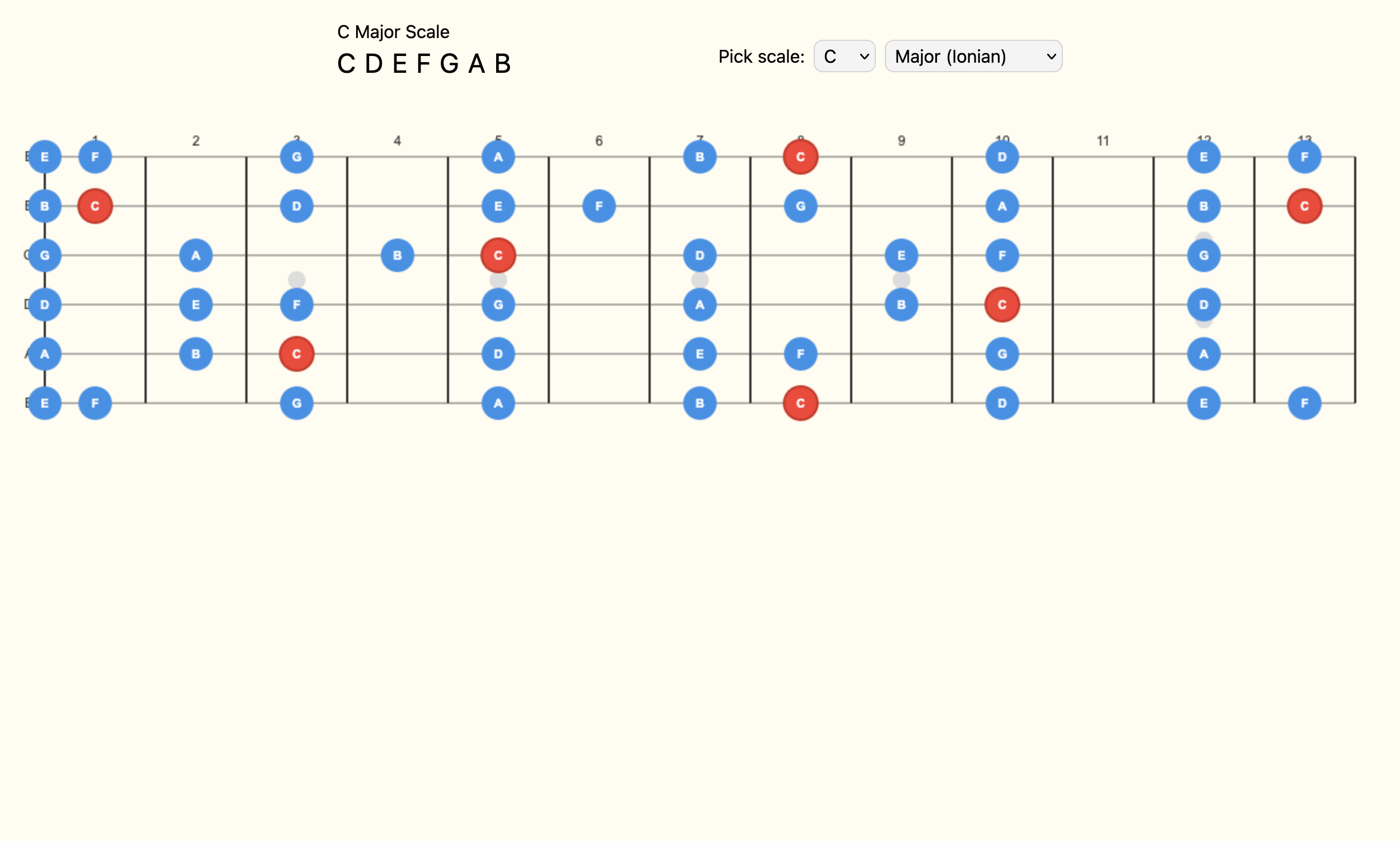 fretnote - Fretboard Scales Explorer